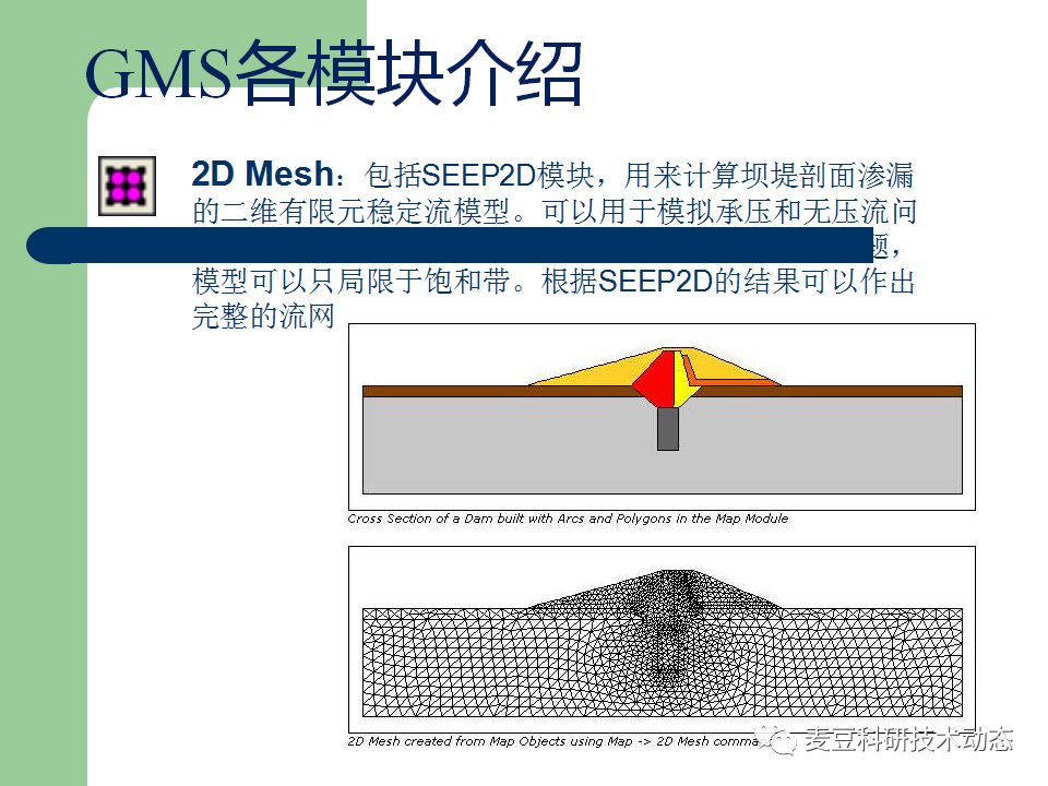 科学网—资源教程分享丨地下水数值模拟GMS/MODFLOW教程 - 肖辉的博文