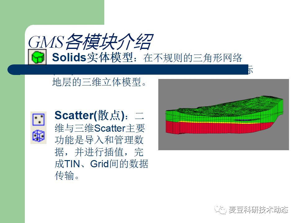 科学网—资源教程分享丨地下水数值模拟GMS/MODFLOW教程 - 肖辉的博文