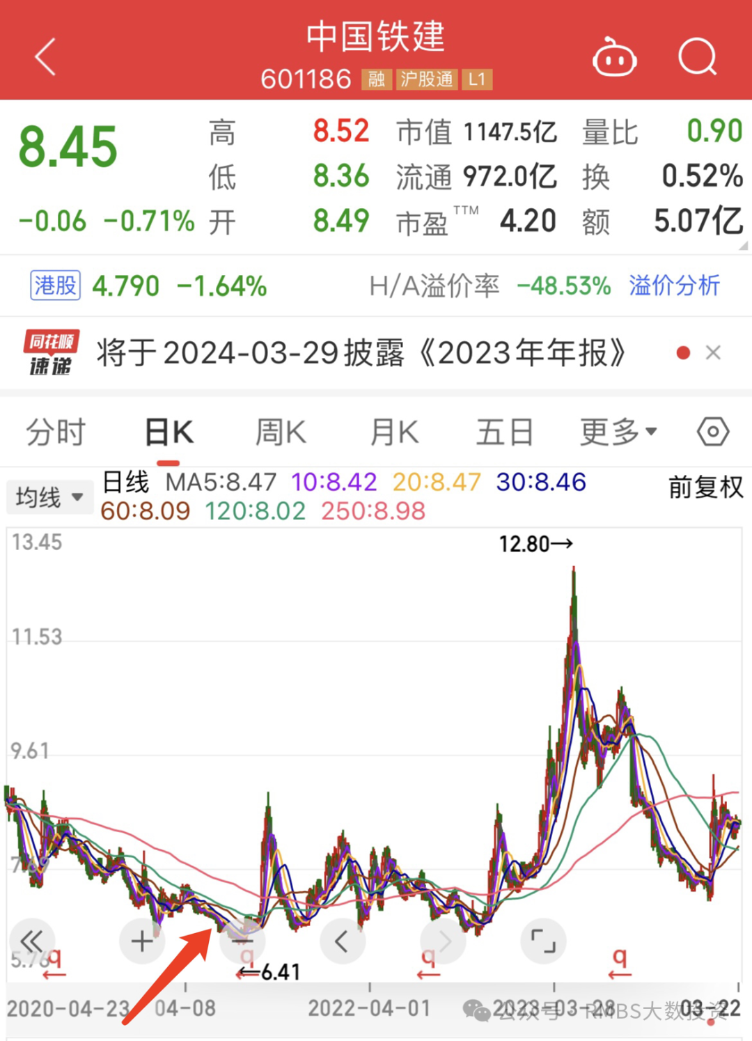 2024年09月18日 天地科技股票