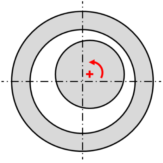 电机缺陷/故障对振动噪声的影响的图13