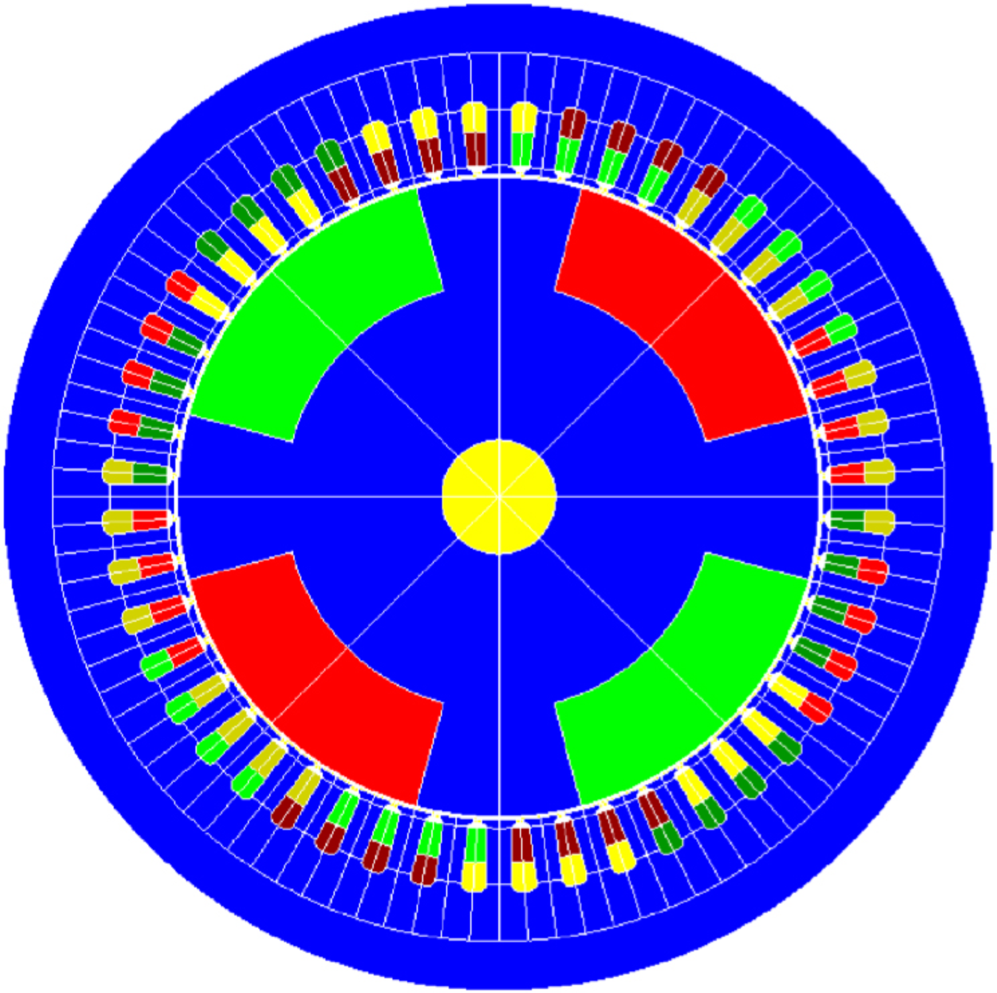 电机缺陷/故障对振动噪声的影响的图2