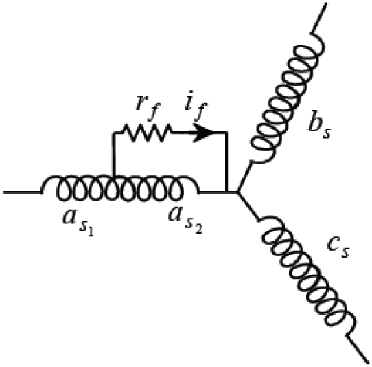 电机缺陷/故障对振动噪声的影响的图10