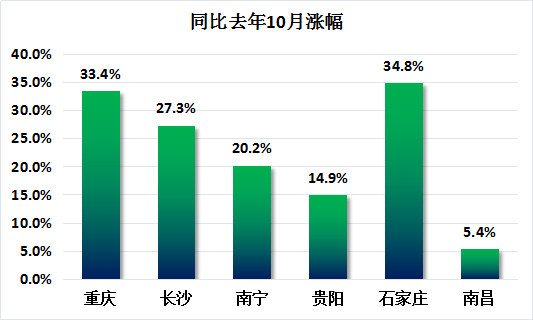 【房产圈】没买房的恭喜了!今天,马云正式出手!这次楼市铁定变天!