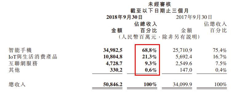 暴跌62.4%，“猪”掉下来了！