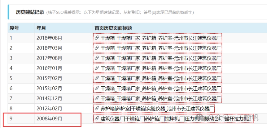 百度的收录量怎么查_百度收录统计_如何查询百度收录量