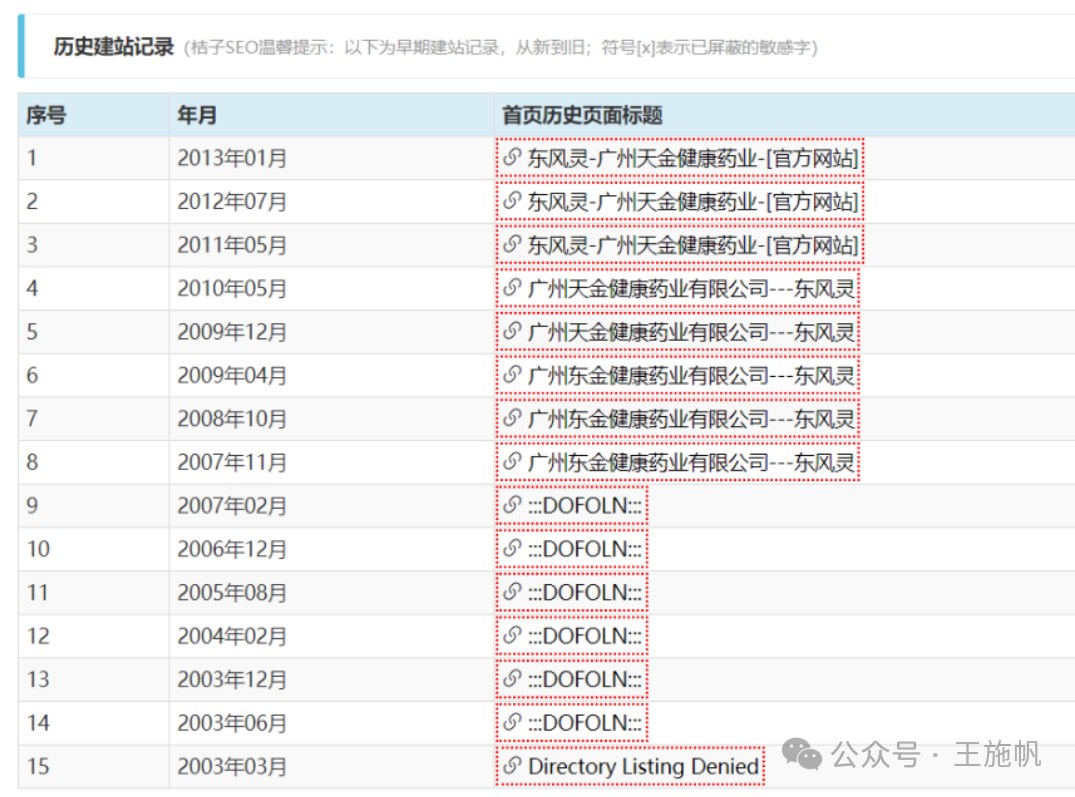 百度收录统计_如何查询百度收录量_百度的收录量怎么查