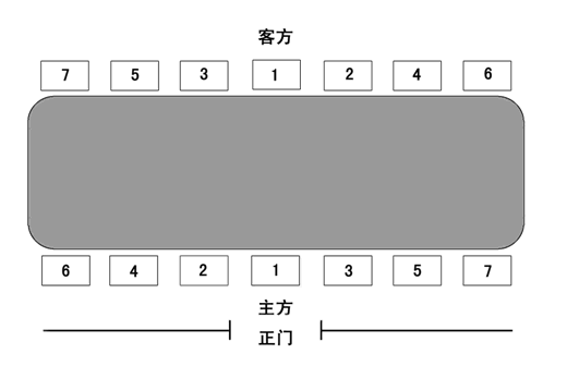 弹弓高手心得经验_北单技巧心得经验_心得跟经验