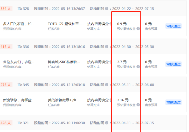 2023年网络人该晓得的挣钱平台之chan(图7)