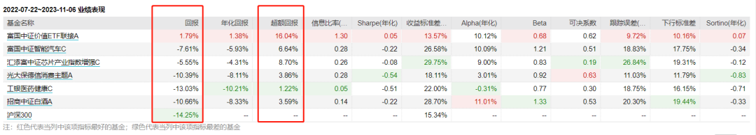 如果牛市来了，你的钝感力准备好了吗？