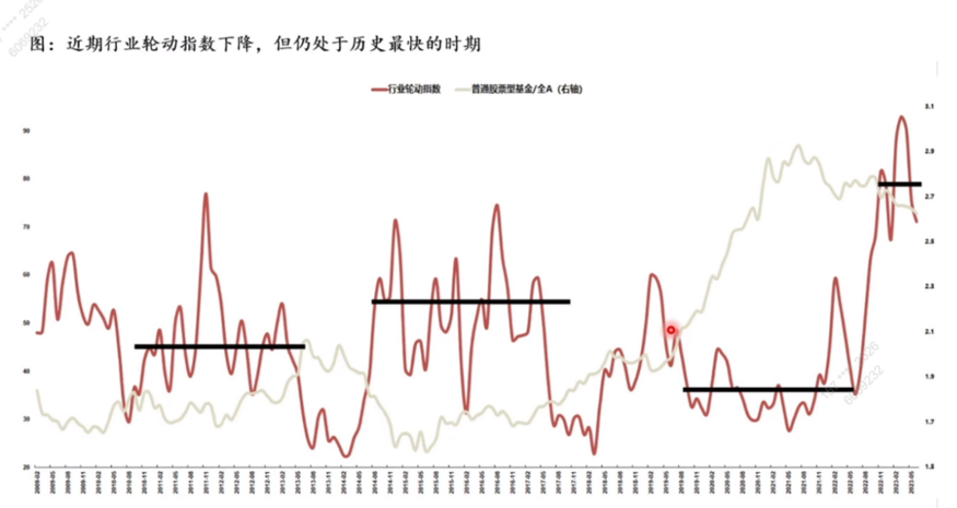 如果牛市来了，你的钝感力准备好了吗？