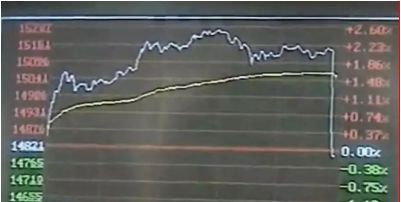 



金钱、情色、凶杀、牢狱！327国债事件的江湖魔咒重现
