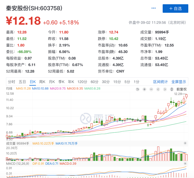 640?wx_fmt=png&tp=webp&wxfrom=5&wx_lazy=1&wx_co=1