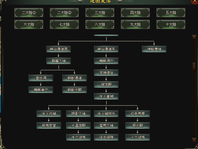 单机【冰火之篆沉默单机版】一人一区，人人单机发育独享全区资源不冲突-可跨服攻城-任何时候进区都不晚资源独享+内附详细攻略