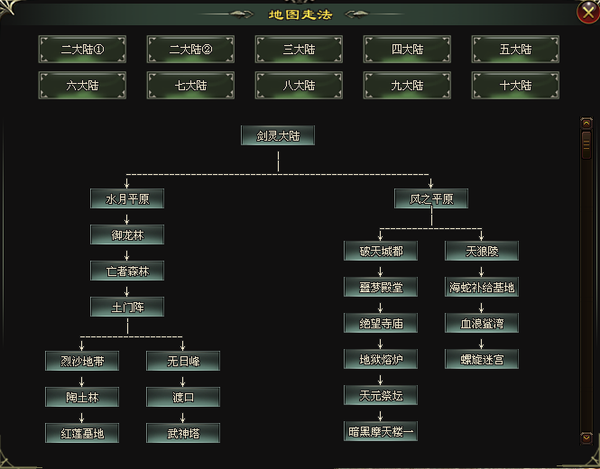 单机【冰火之篆沉默单机版】一人一区，人人单机发育独享全区资源不冲突-可跨服攻城-任何时候进区都不晚资源独享+内附详细攻略