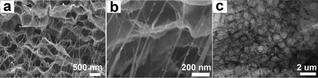 三维多孔石墨烯/碳纳米管柔性膜负载Pt电催化甲醇
