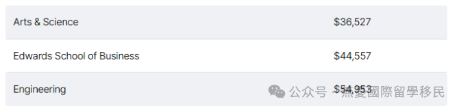 加拿大国际学校收费_加拿大国际生和本地学生的学费_加拿大国际学校学费
