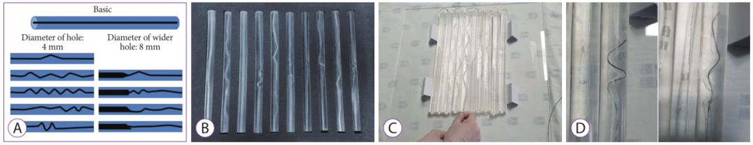导丝型号有哪些难得一见！9款ERCP导丝综合性能对比_https://www.jmylbn.com_新闻资讯_第8张