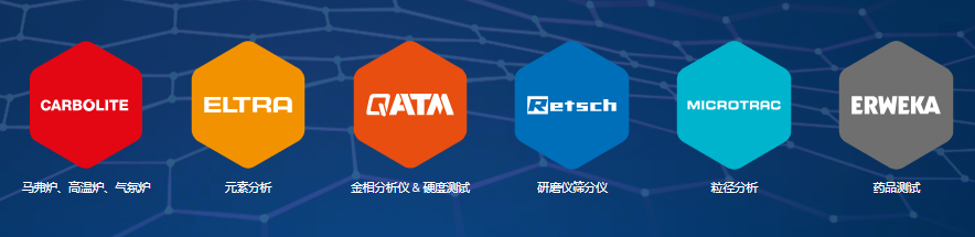 精艺兴业2026全新代理品牌英国卡博莱特——高品质、热技术的代名词