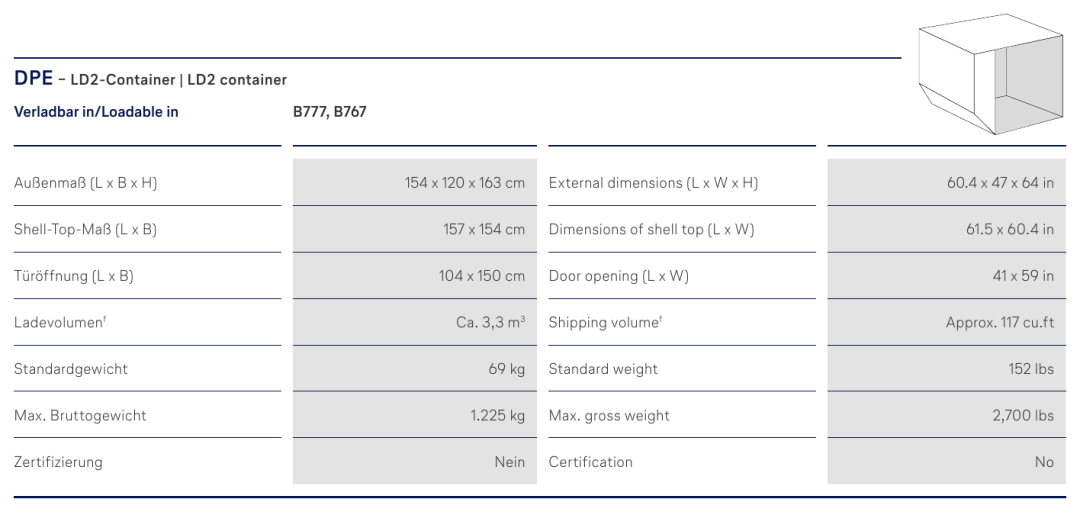 DPE LD2航空集装箱参数截图