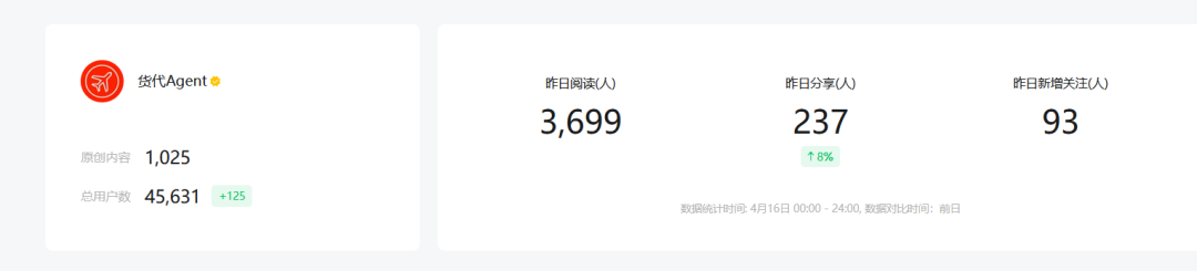 640?wx_fmt=png&from=appmsg&tp=webp&wxfro