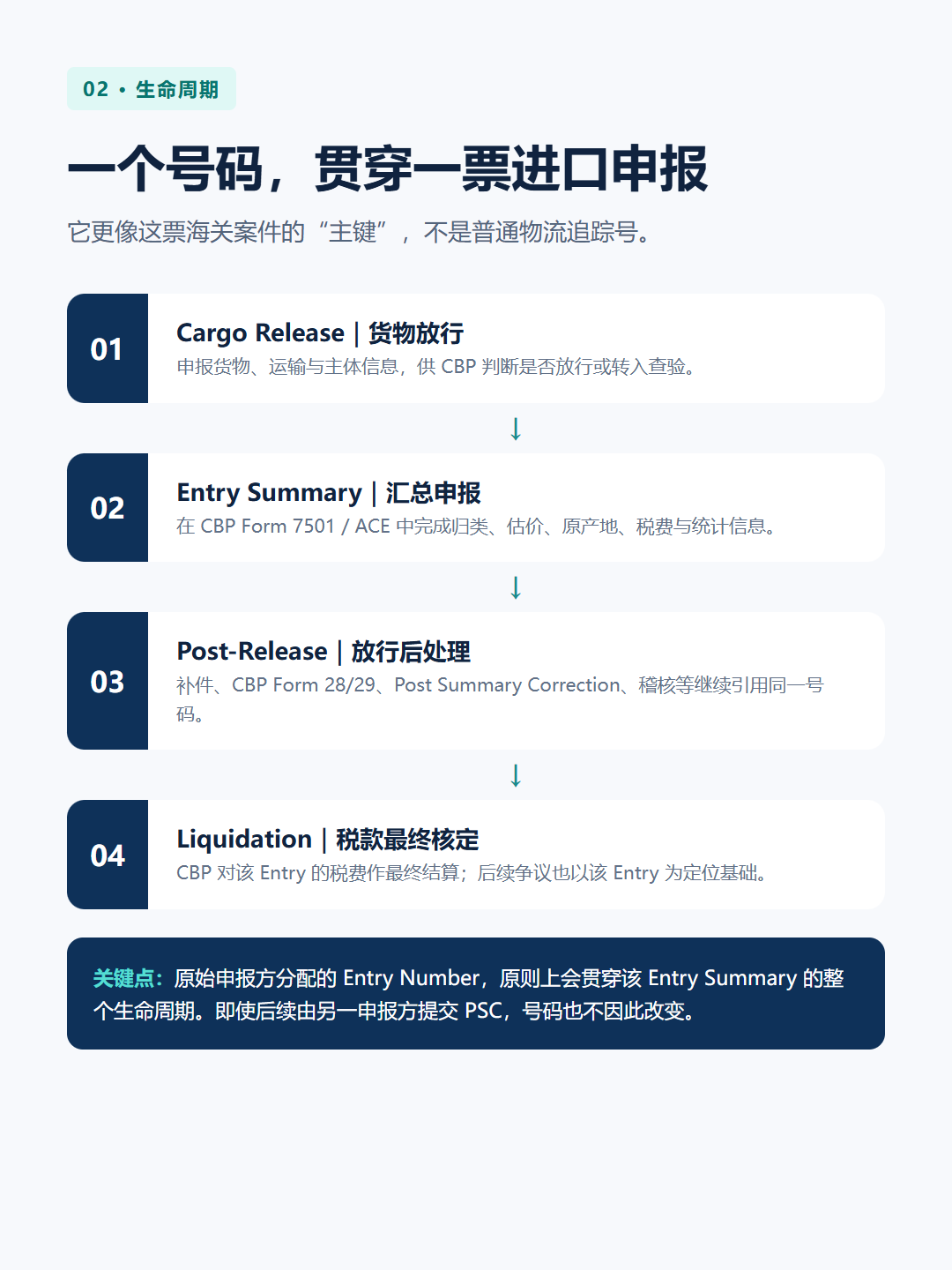 640?from=appmsg