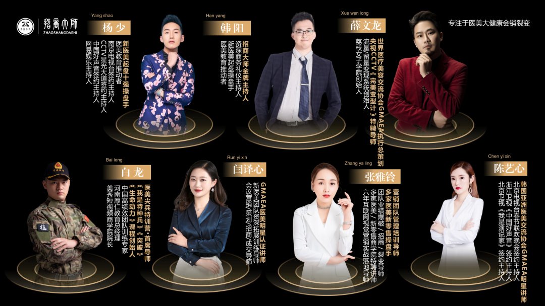 王斐甄逆龄针三驾马车之招商大师