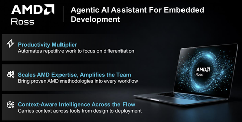 AMD Unveils Ross Agentic AI To Accelerate Embedded Engineering