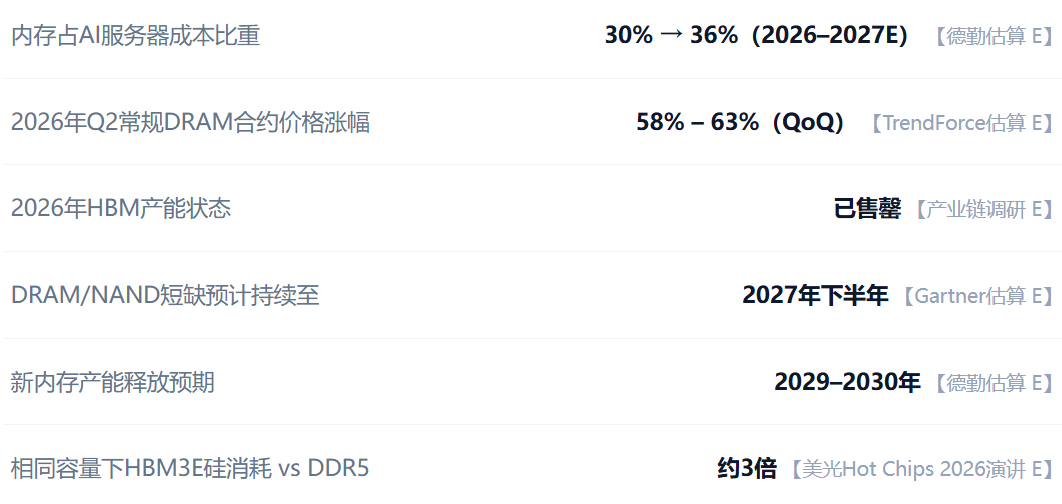 局部截取_20260824_124634.png