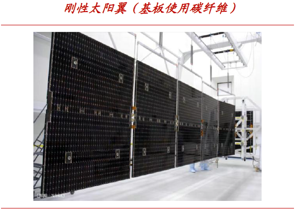 碳纤维，预氧丝，芳纶，PTFE，聚丙烯腈