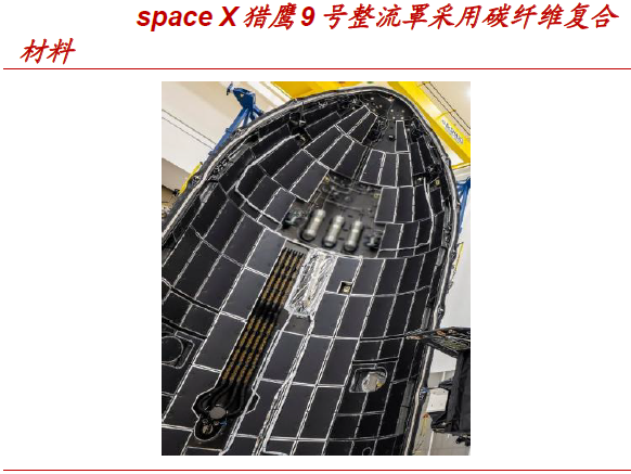 碳纤维，预氧丝，芳纶，PTFE，聚丙烯腈