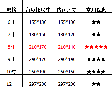 印刷企業(yè)畫冊報價_東莞印刷畫冊報價_印刷畫冊報價