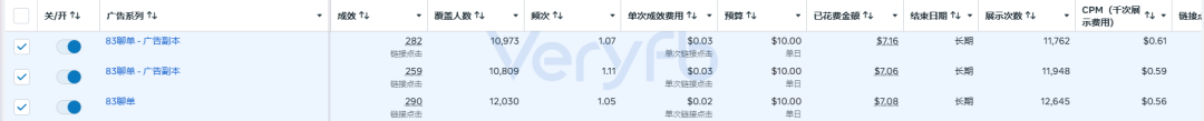 Facebook广告投放不起量怎么办 老帖复用与B端表单投放策略分享