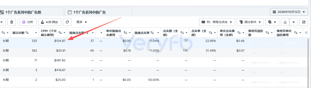 跨境出海周刊：Facebook加购丢失排查、TikTok投亚马逊实测与独立站封号复盘