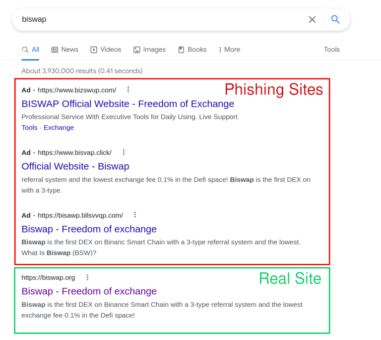 跨境卖家警惕Google搜万里汇钓鱼广告损失23万防范指南