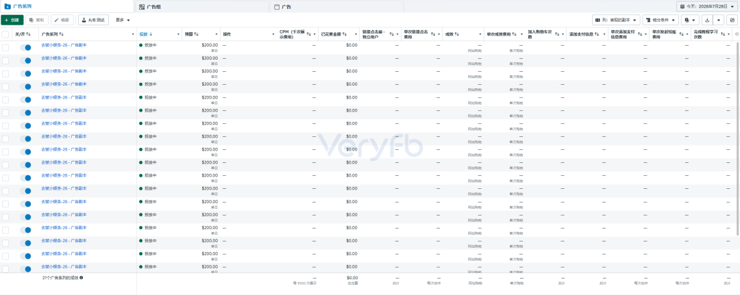 Facebook投放跑法横评：一刀流改版后投手应对策略与素材困境