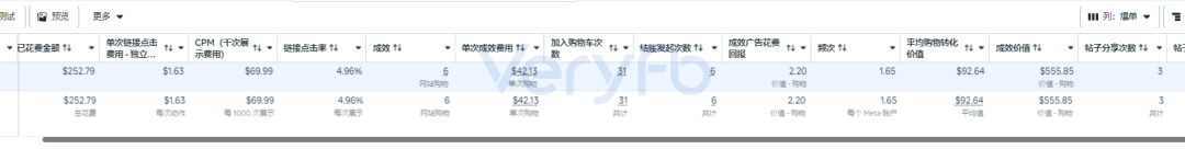 独立站投手系统能力周报：AI竞品监控与一刀流10刀新规实战复盘