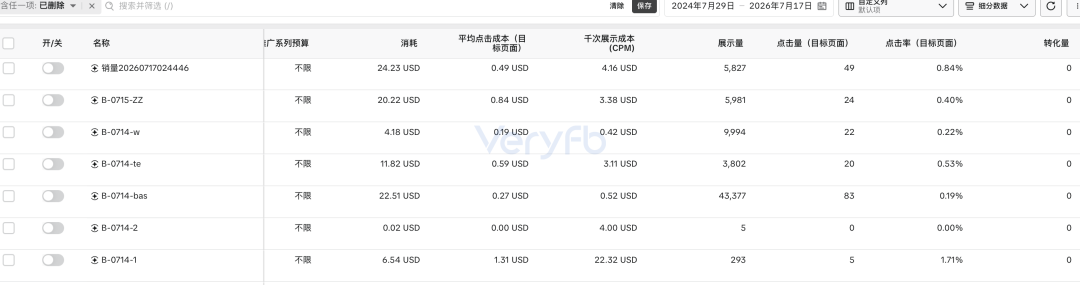 独立站投手系统能力周报：AI竞品监控与一刀流10刀新规实战复盘