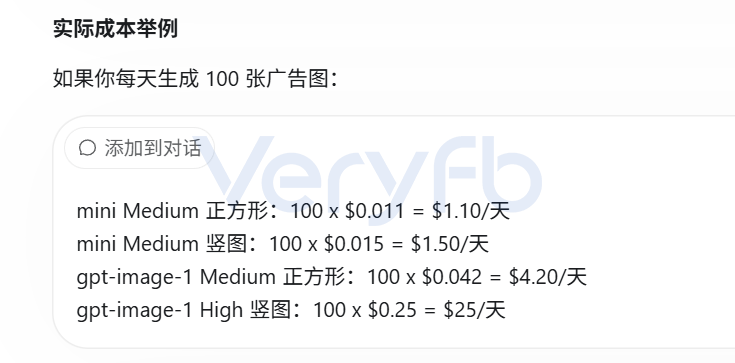 Facebook广告投流实操：AI素材放量爆款衰减与Shopify结账漏斗优化