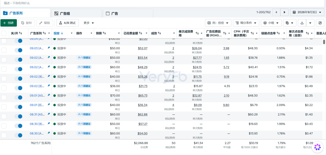 Facebook小预算1-1-1测试与COD结账转化优化复盘