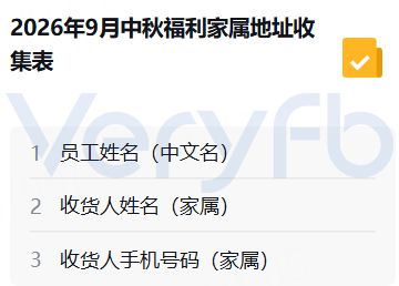 Facebook小预算1-1-1测试与COD结账转化优化复盘
