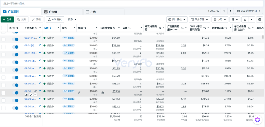 Facebook小预算1-1-1测试与COD结账转化优化复盘