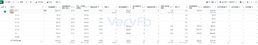 独立站投手系统能力周报：AI竞品监控与一刀流10刀新规实战复盘