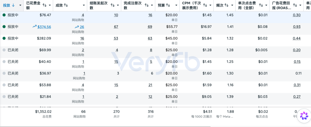 投手出路与爆品转品牌实战复盘：龙吸灯成本账与ROAS 16。74放量难题