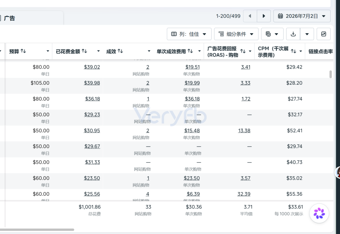 2026年7月Facebook广告投放复盘 CPA出价与流量承接策略
