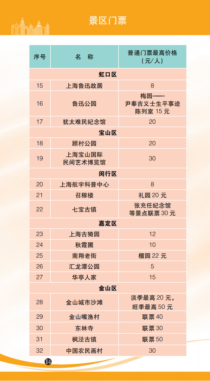 包含大学第六医院黄牛票贩子号贩子联系方式的词条