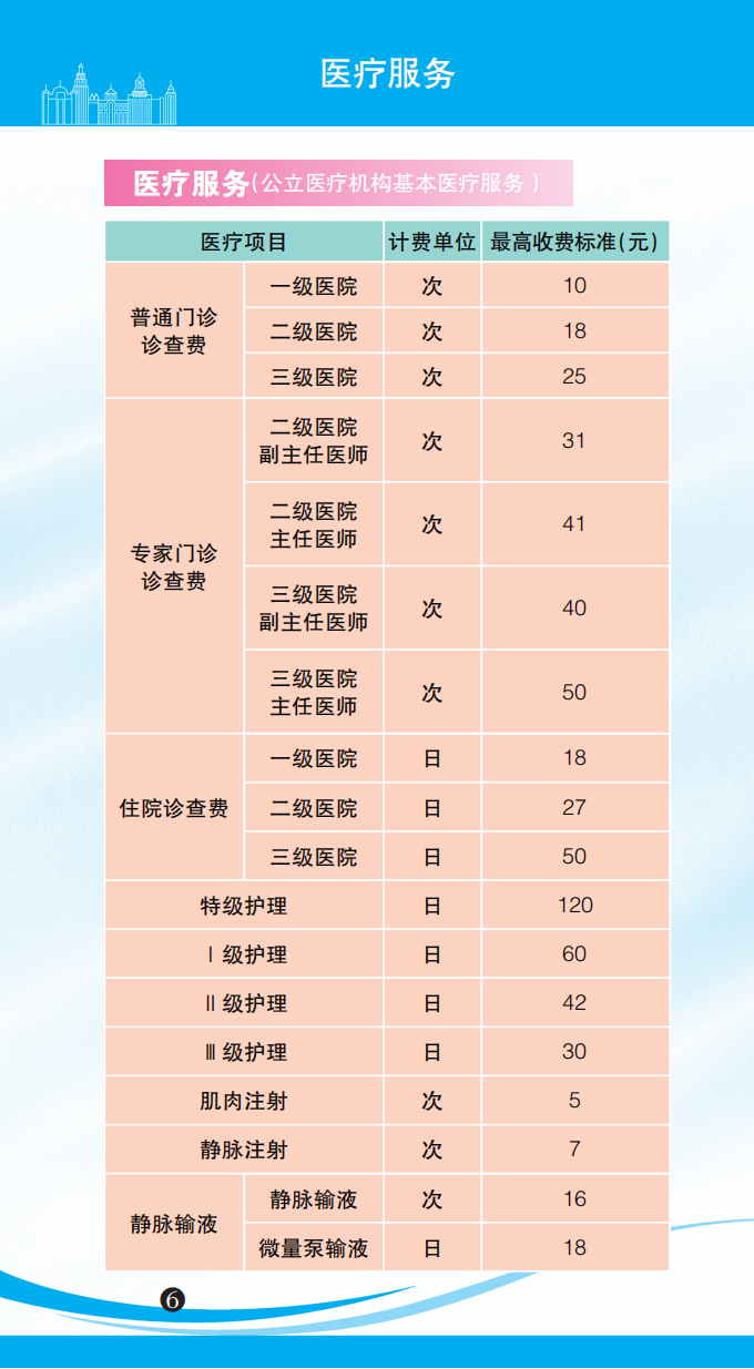 包含东直门中医院黄牛票贩子挂号，号贩子联系电话-的词条