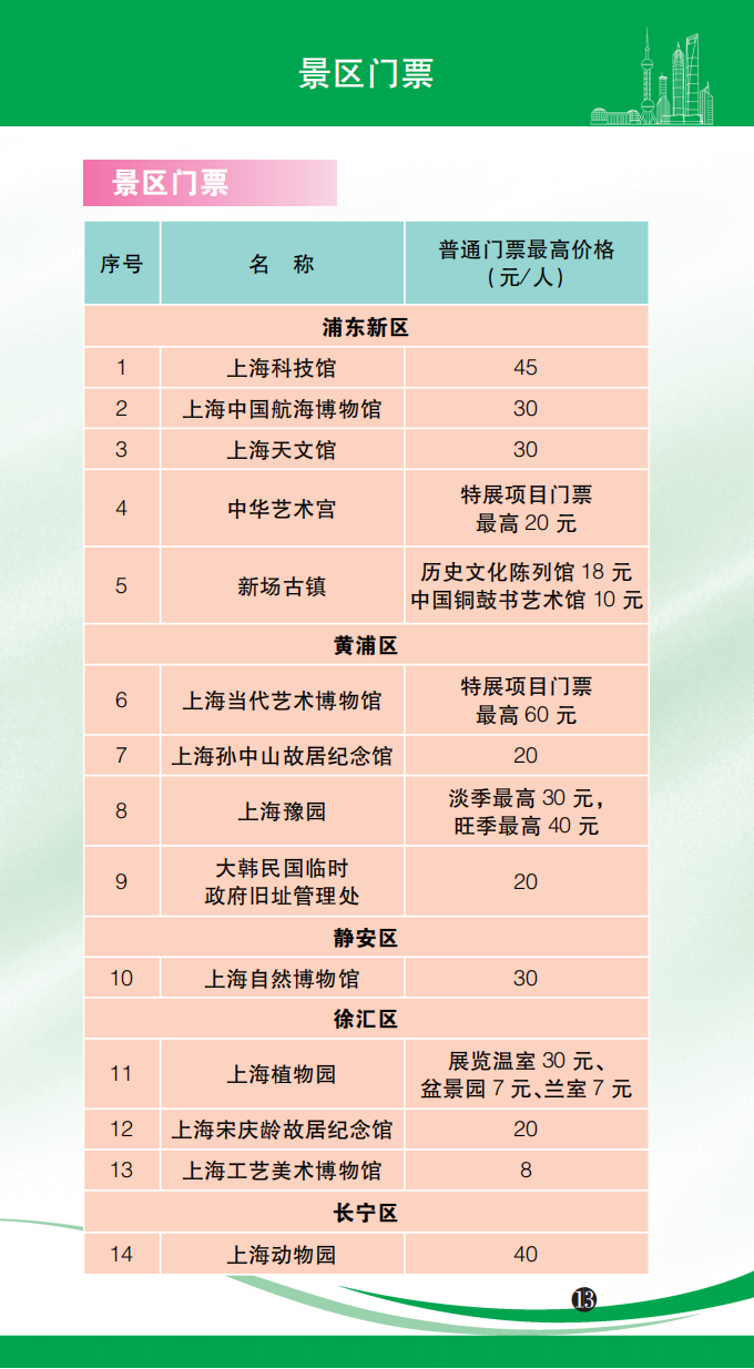 關(guān)于大學(xué)第一醫(yī)院黃牛票販子號販子電話推薦給您,記得保存?zhèn)溆玫男畔? alt=