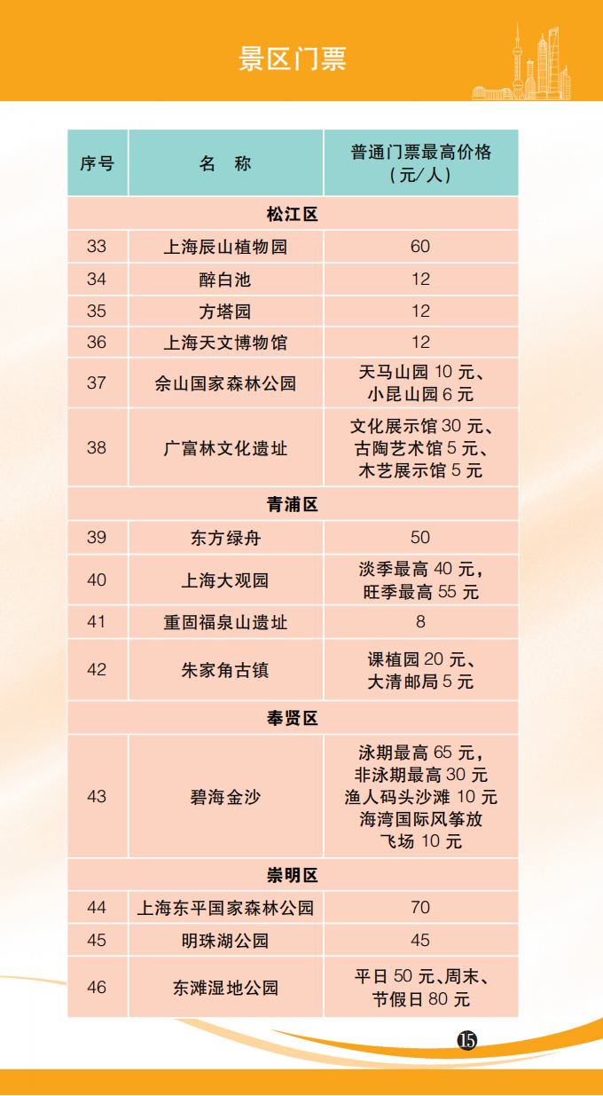 東直門中醫院黃牛票販子號販子電話的簡單介紹