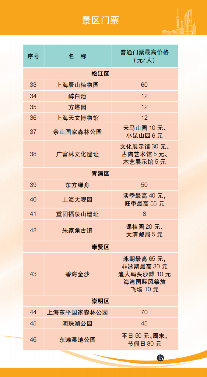 关于空军特色医学中心黄牛票贩子号贩子挂号联系方式的信息