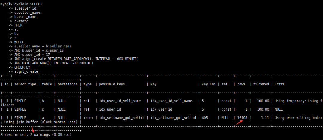 程序员该如何进行 SQL 数据库的优化？